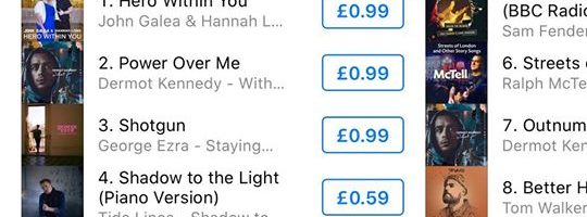 Number 1 on the iTunes Chart