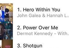 Number 1 on the iTunes Chart