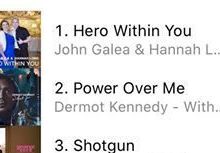 Number 1 on the iTunes Chart