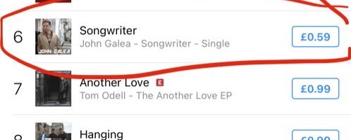 ‘Songwriter’ #6 On The iTunes Chart