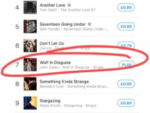 ‘Wolf In Disguise’ Charts At #7 on the iTunes Chart